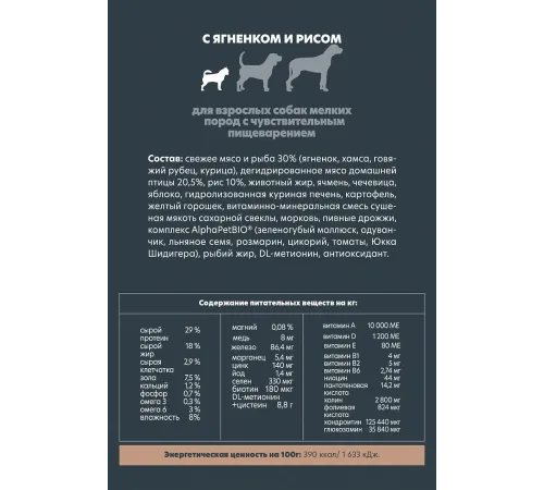 AlphaPet WOW Superpremium Dog Sensitive Mini Adult (Ягненок с бурым рисом), 900 г