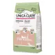 Unica Classe Ageing Feline Star Hairball (Курица) 1,5 кг