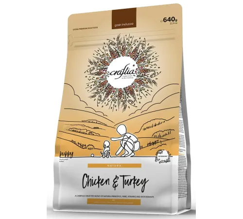 Craftia Natura Puppy Mini (Курица, индейка), 640 г