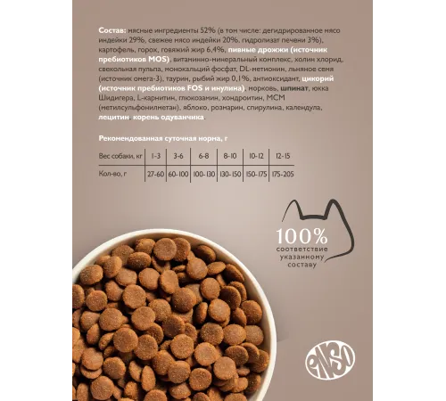 ENSO Dog Formula Monoprotein Adult Small Breed (Индейка), 400 г