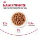 Royal Canin Kitten (соус) 85 гр
