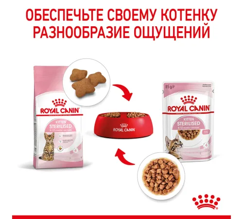 Royal Canin Kitten Sterilised (соус) 85 гр