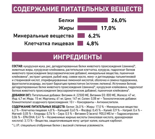 Royal Canin Renal Special Cat, 400 г
