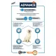 Advance Dog Maxi Adult (Курица) 14 кг