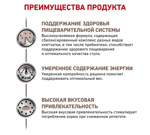 Royal Canin Gastrointestinal Moderate Calorie (соус), 85 г