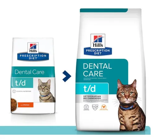 Hill's Prescription Diet t/d Dental Care для кошек (курица) 1,5 кг