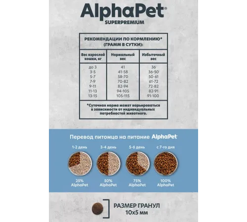 AlphaPet Superpremium Monoprotein Cat Adult (Белая рыба), 400 г