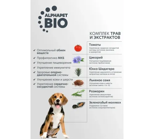 AlphaPet WOW Superpremium Dog Sensitive Medium Adult (Ягненок с бурым рисом), 2 кг