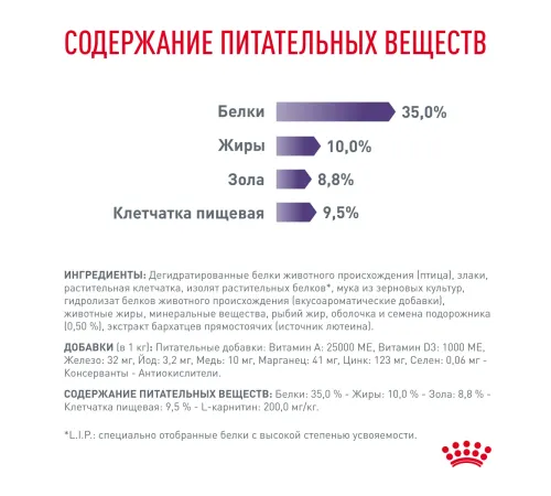 Royal Canin Neutered Satiety Balance Cat, 300 г