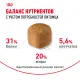 Royal Canin Maine Coon Adult, 400 г