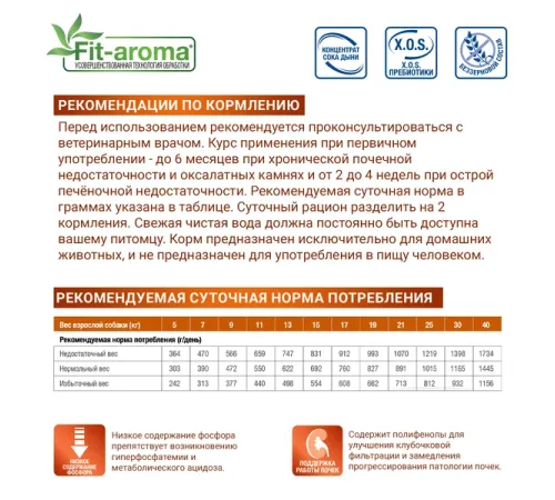 Monge VetSolution Renal and Oxalate Dog, 2 кг