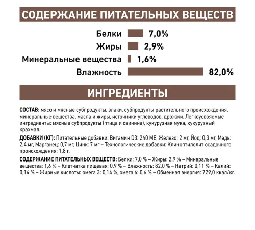 Royal Canin Gastrointestinal Moderate Calorie (соус), 85 г