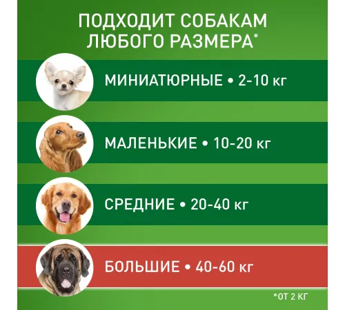 Фронтлайн Комбо XL, 1 пипетка