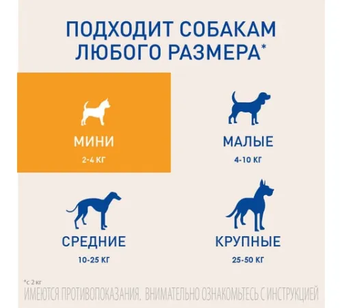Фронтлайн Нексгард 11,3 мг/2-4 кг, 1 таб