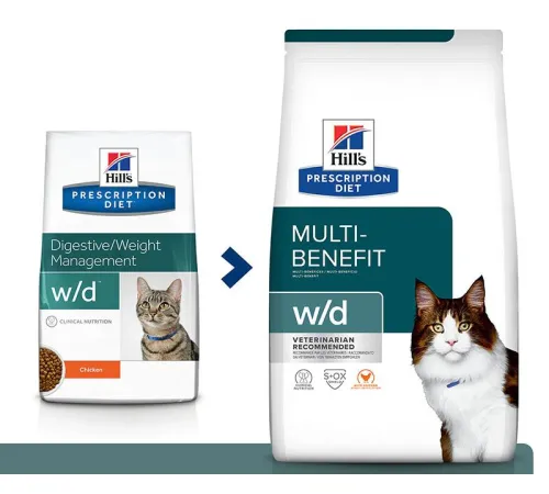 Hill's Prescription Diet w/d Digestive для кошек (Курица) 1,5 кг