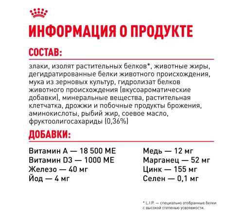 Royal Canin Sensible 33, 200 г