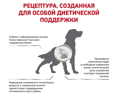 Royal Canin Hepatic Dog, 1,5 кг