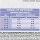 Брит Кеа Adult Mini Sensitive Healthy Digestion (Индейка и ягненок), 400 г new