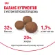 Royal Canin Puppy Medium, 3 кг