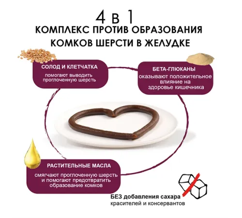 Gimcat Мальт-софт экстра паста, 20 г