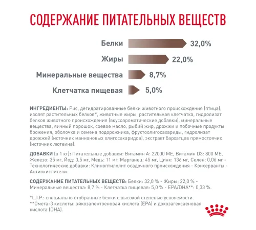 Royal Canin Gastrointestinal Сat 350 г