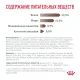Royal Canin Gastrointestinal Сat 350 г