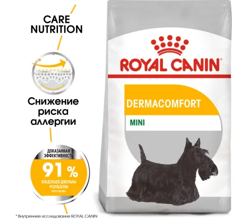 Royal Canin Mini Dermacomfort, 1 кг