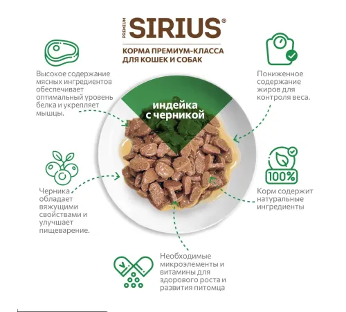 Sirius Консервы для кошек (Индейка с черникой в соусе), 85 г х 24 шт