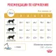 Royal Canin Urinary S/O Feline, 350 г