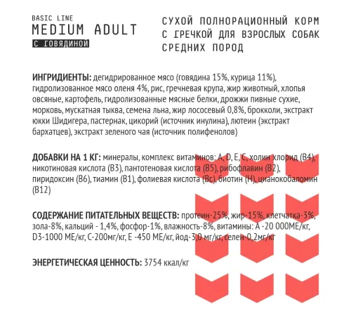 AJO Basic Line Medium Adult, 2 кг