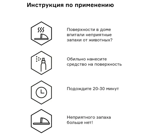 Helmetex Pets Нейтрализатор запаха домашних животных, 100 мл