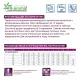 Monge VetSolution Gastrointestinal Puppy 1,5 кг