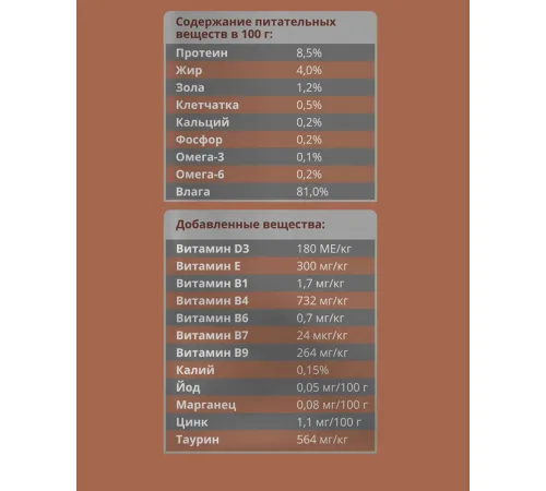 Мираторг Extra Meat для кошек с чувствительным пищеварением (Телятина в желе) 80 г
