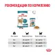 Royal Canin Ageing 11+, 400 гр