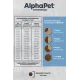 AlphaPet Monoprotein Dog Medium&Maxi Adult (Белая рыба), 2 кг