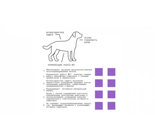 AJO Special Line Sense Dog, 2 кг