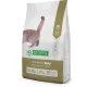 Nature's Protection Sterilised (Птица), 400 г