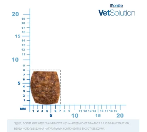 Monge VetSolution Dermatosis Cat, 400 г