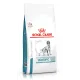 Royal Canin Skintopic Dog, 2 кг + EDUC в подарок