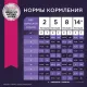 Eukanuba Puppy Medium Breed (Птица), 800 г