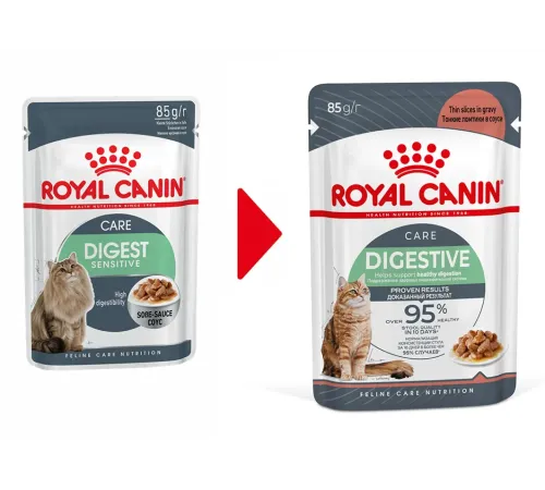 Royal Canin Digestive Care (соус), 85 гр.
