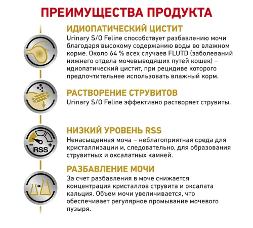Royal Canin Urinary S/O (соус) 85 г