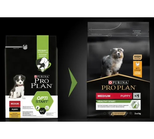 Purina Pro Plan Healthy Start Medium Puppy (Курица), 12 кг