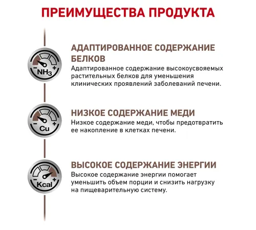 Royal Canin Hepatic Dog, 1,5 кг