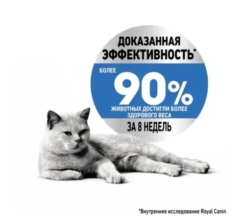 Royal Canin Light Weight Care (желе) 85 гр