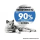 Royal Canin Light Weight Care (желе) 85 гр