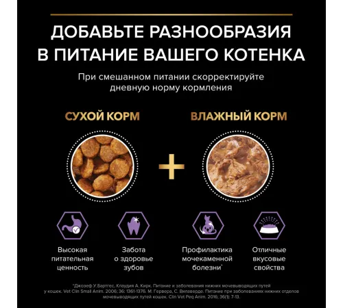 Pro Plan Kitten Healthy Start (Индейка в соусе), 85 г