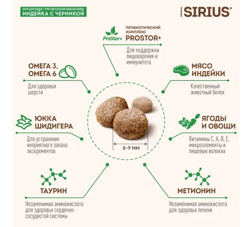 SIRIUS для кошек с чувствительным пищеварением (Индейка, черника), 400 г