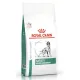 Royal Canin Satiety Weight Management Dog, 1,5 кг