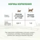 Ферма кота Федора Лакомые палочки из ягненка, 5 г х 3 шт